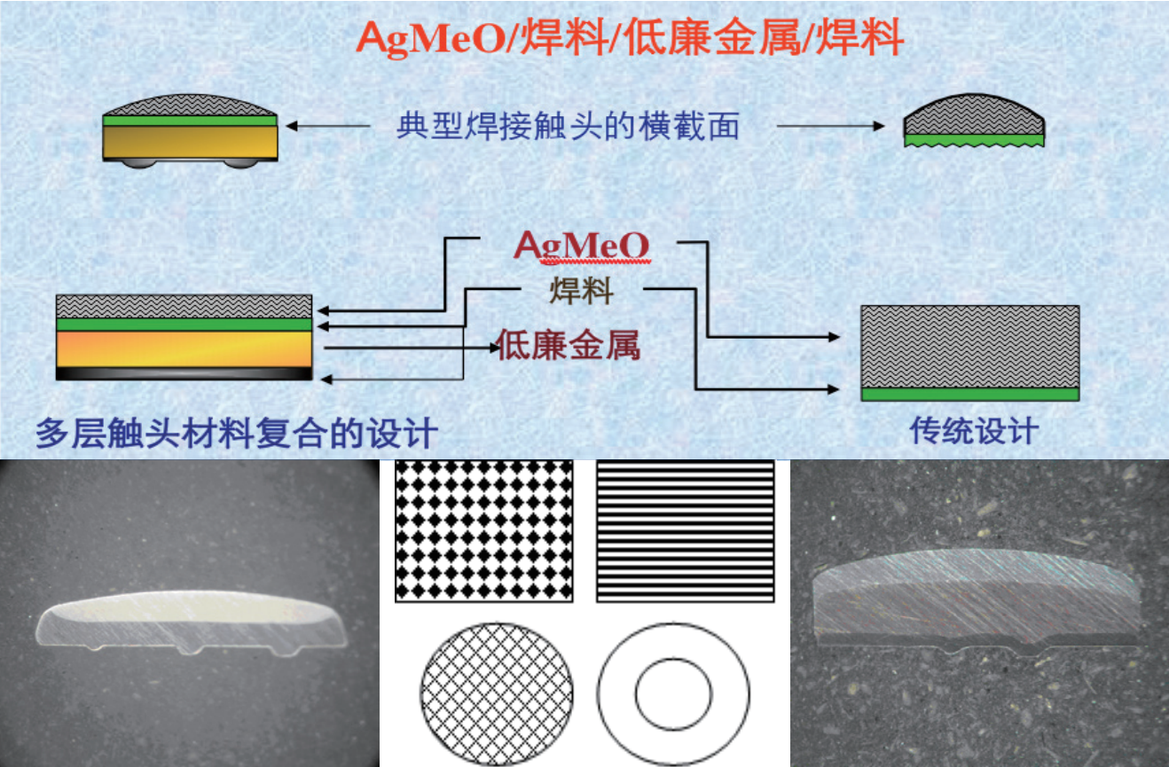 贵廉复合材料.png 贵廉复合材料.png